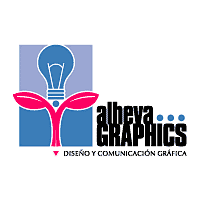 ALHEVA graphics