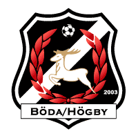 Download Boda/Hogby IF