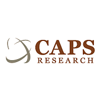 CAPS Research