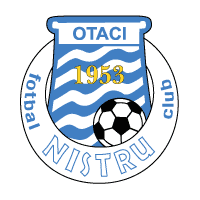 FC Nistru Otaci