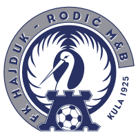 Descargar FK Hajduk-Rodic M&B Kula