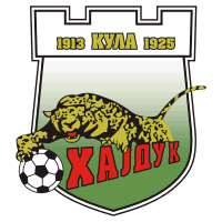 Download FK Hajduk Kula