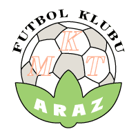 Descargar FK MKT-Araz Imisli