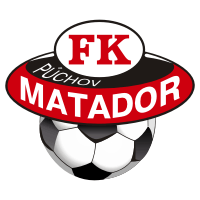 Download FK Matador Puchov