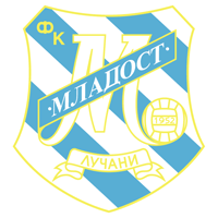 Download FK Mladost Lucani