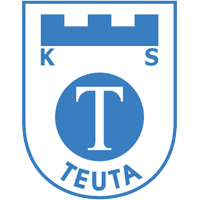 Download KS Teuta Durres