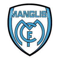 Manglisi FC
