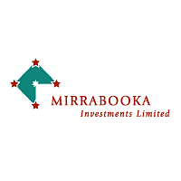 Mirrabooka Investments Limited