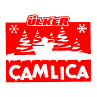 Ulker Camlica