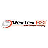 Vertex RSI