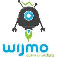 Wijmo